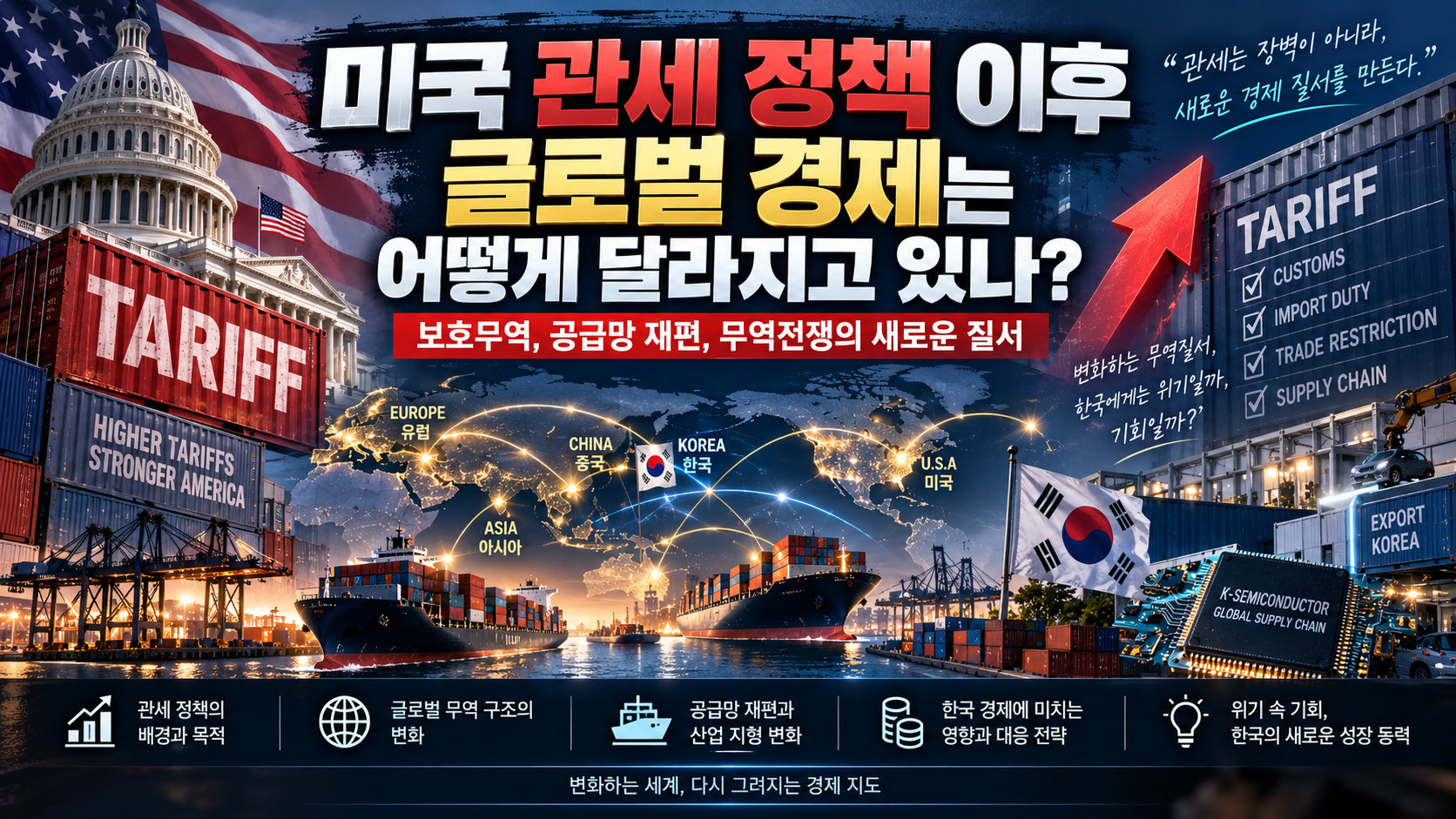 관세