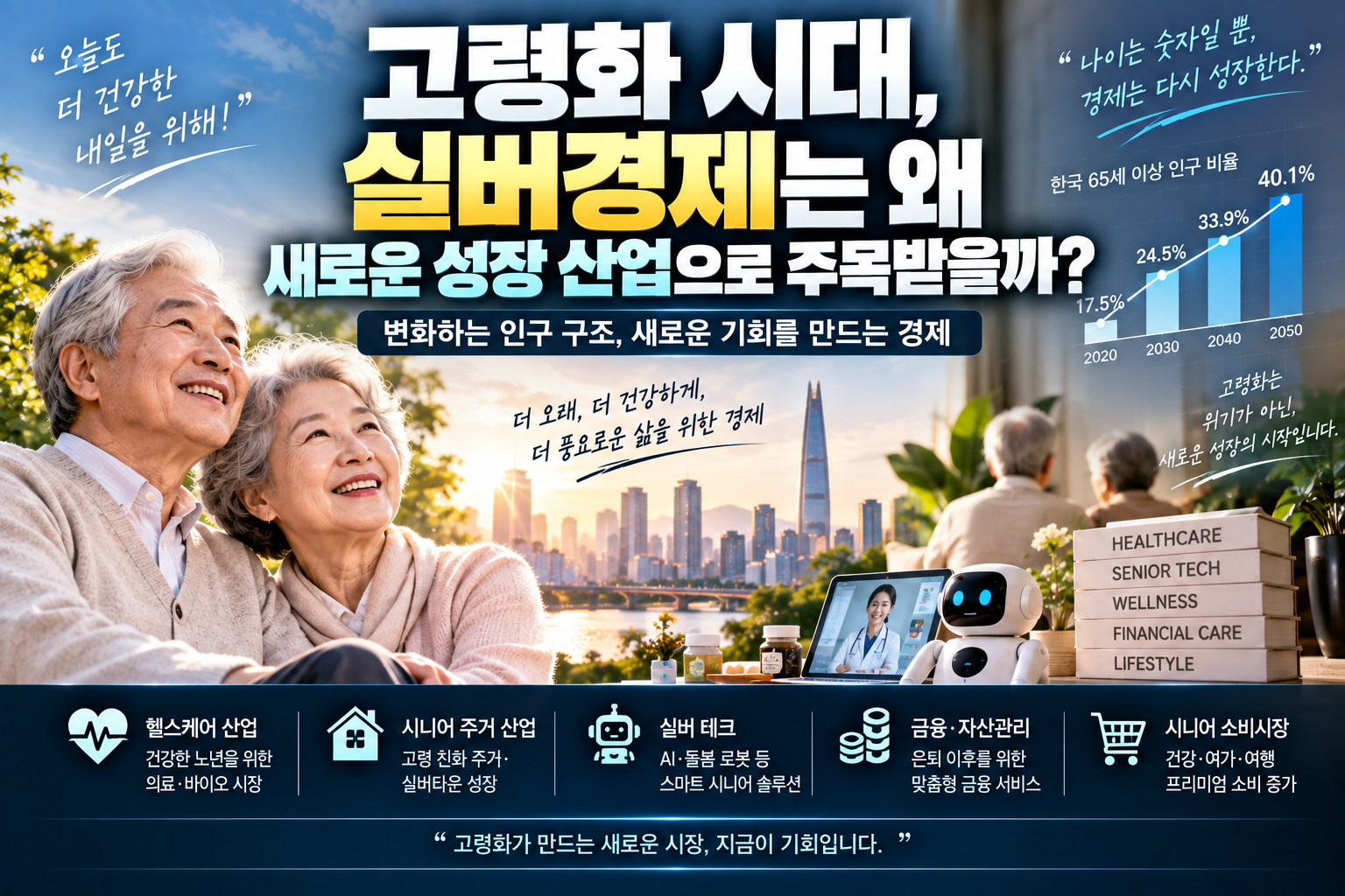고령화