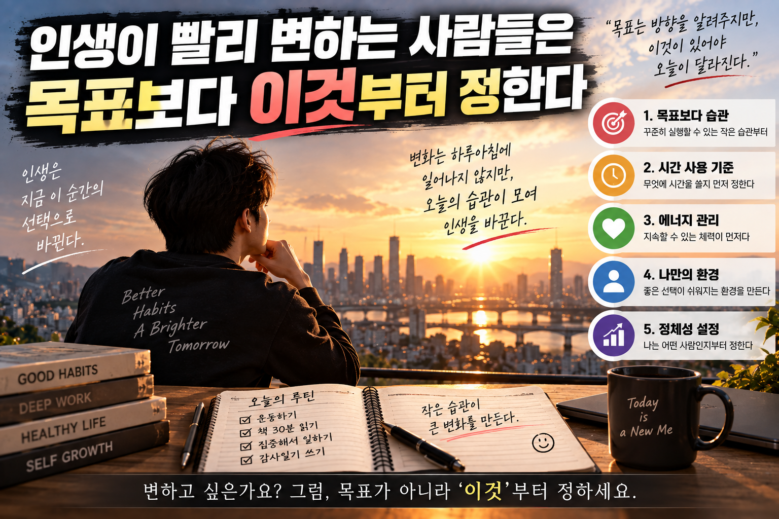 이것부터 결정
