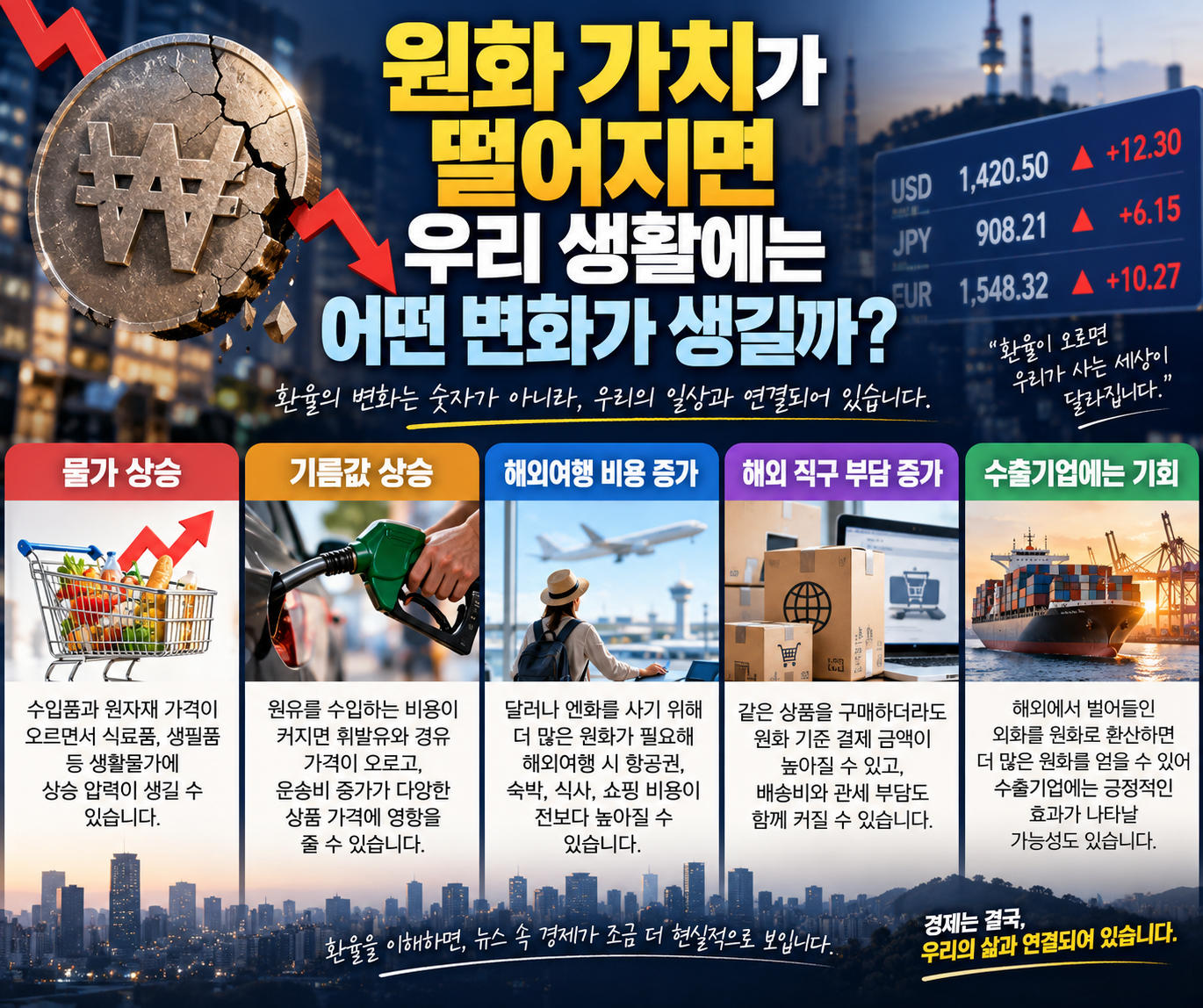 원하가치