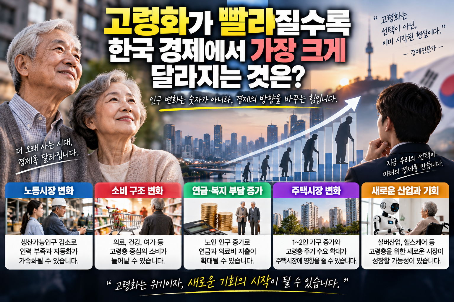 고령화