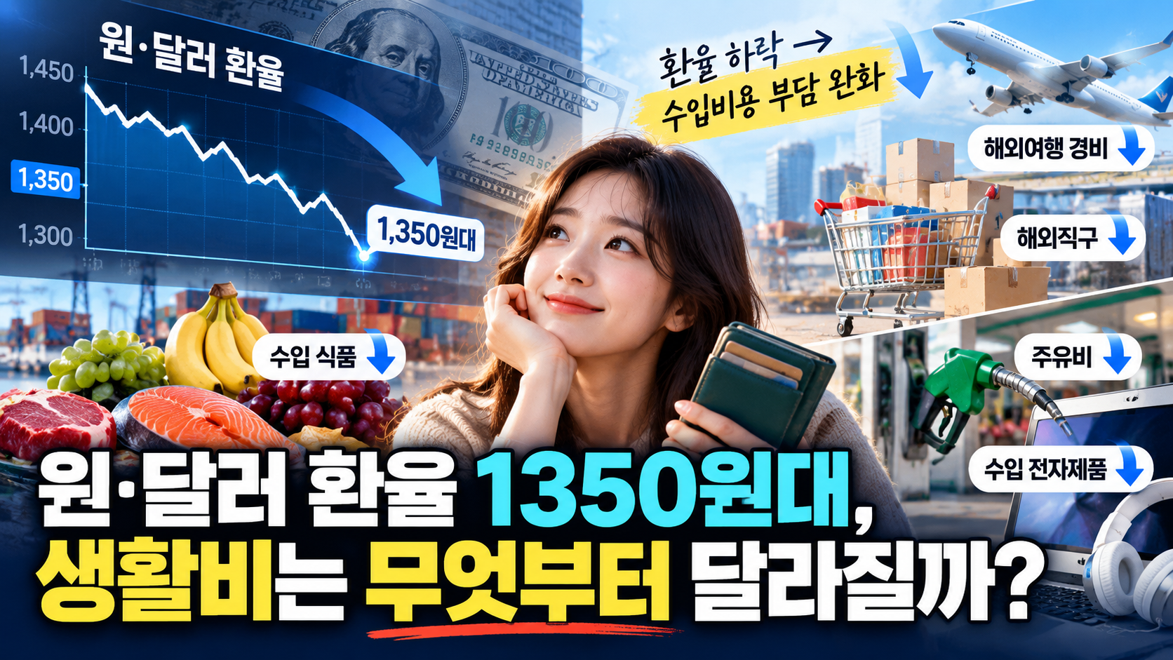 원, 달러