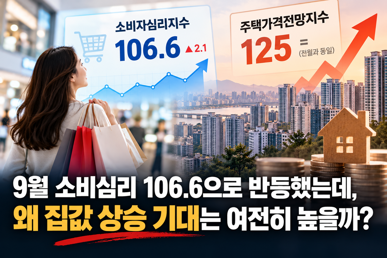 상승기대
