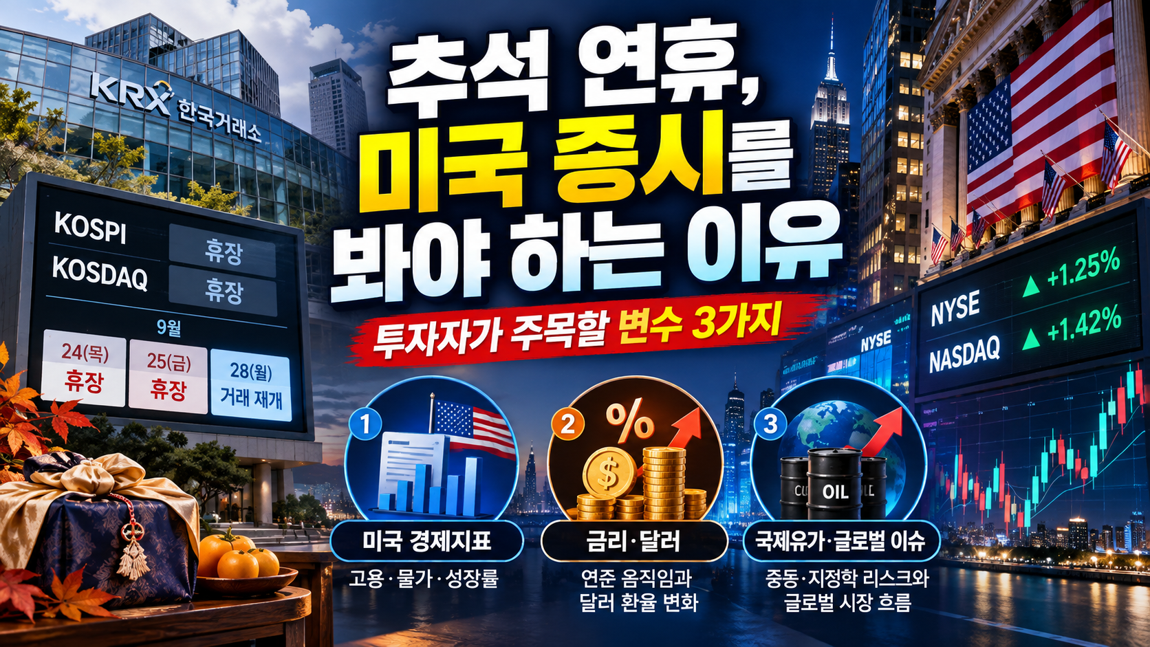 미국 증시