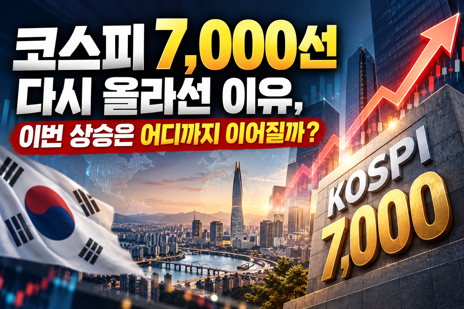 코스피 700선
