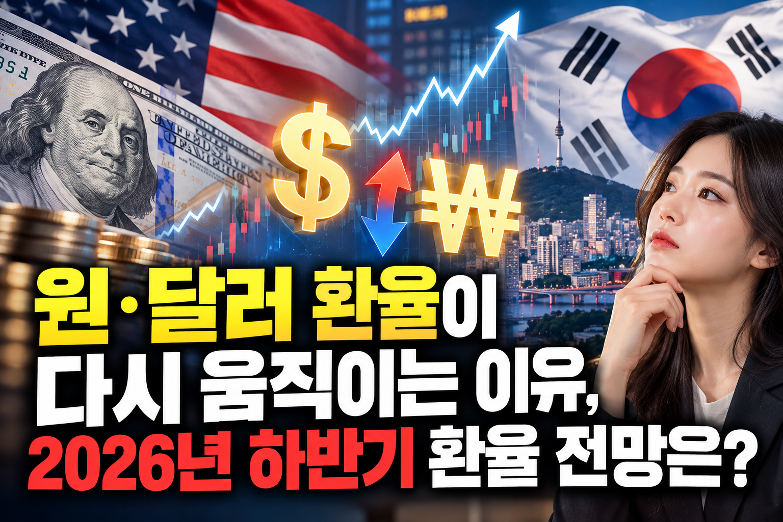 원·달러 환율 전망과 시장 흐름